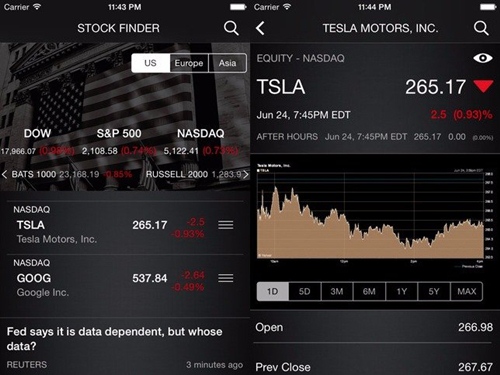 Cựu nhân viên Google muốn tăng gấp đôi GDP của thế giới - 2