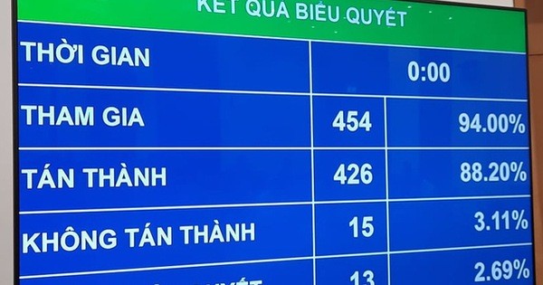 Nghe VietNamNet: Chính thức bỏ chế độ 