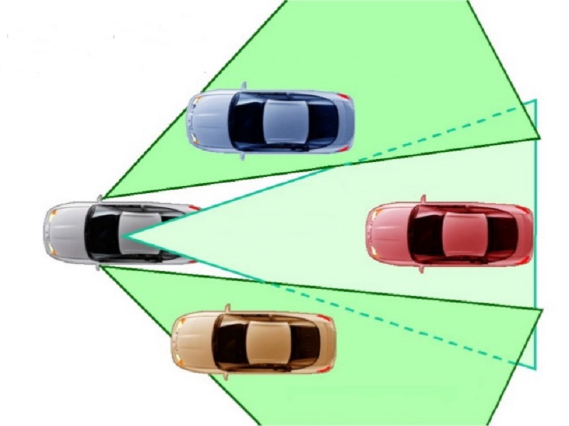 Cách chỉnh gương chiếu hậu để thoát điểm mù trên ô tô - ảnh 2