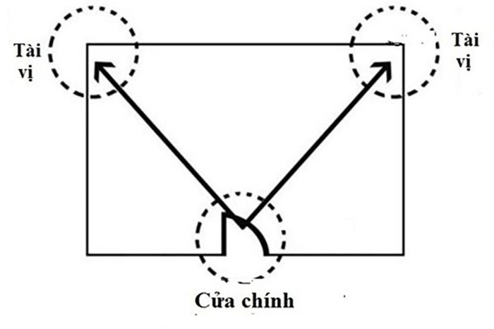 Chỉ giải quyết hồ sơ cần thiết trong thời gian giãn cách xã hội