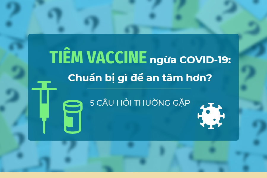 Tiêm vaccine ngừa COVID-19: Chuẩn bị gì để an tâm hơn ...