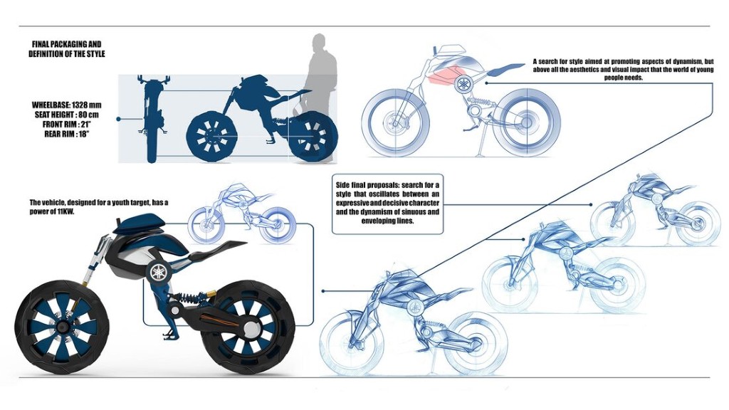 Bản concept Yamaha Double Y cực “dị” lấy cảm hứng từ bộ môn giải phẫu cơ thể người ảnh 8