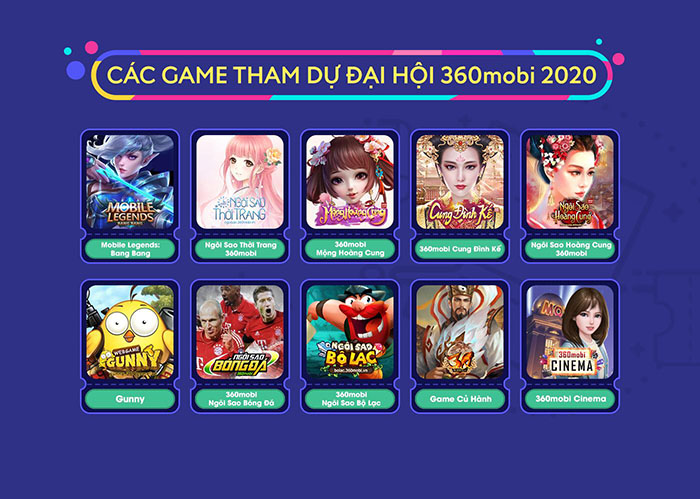 Những tựa game đình đám của VNG sẽ được trưng bày, giới thiệu để người tham dự thỏa sức tìm hiểu và tham gia trải nghiệm