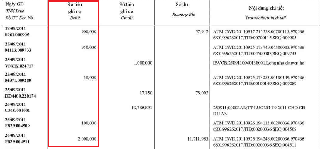 Thắc mắc cột sao kê tài khoản ngân hàng khó hiểu thế, đây chính là giải thích chi tiết cho bạn - Ảnh 4.