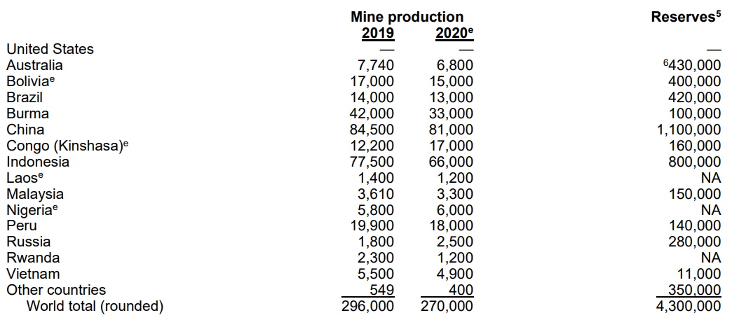 Mỏ khủng nhất Đông Nam Á ở Việt Nam: Liên Xô xây giúp, qua 100 năm vẫn siêu lợi nhuận - Ảnh 2.