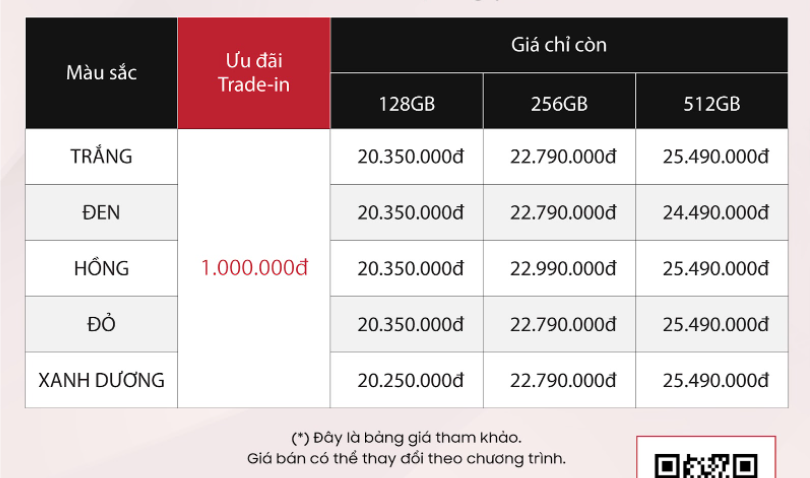 Giá iPhone 13 thấp kỉ lục, chọc thủng đáy chỉ sau 2 tuần - Ảnh 1.