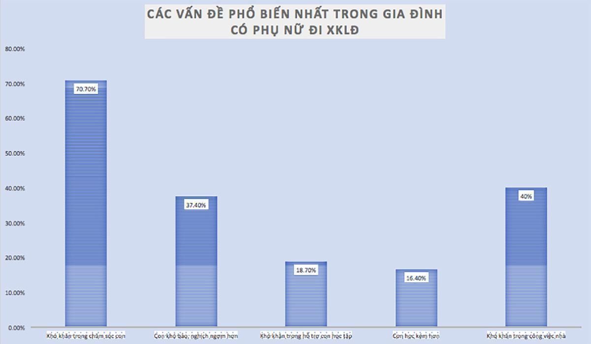 Những ngôi nhà vắng mẹ-2