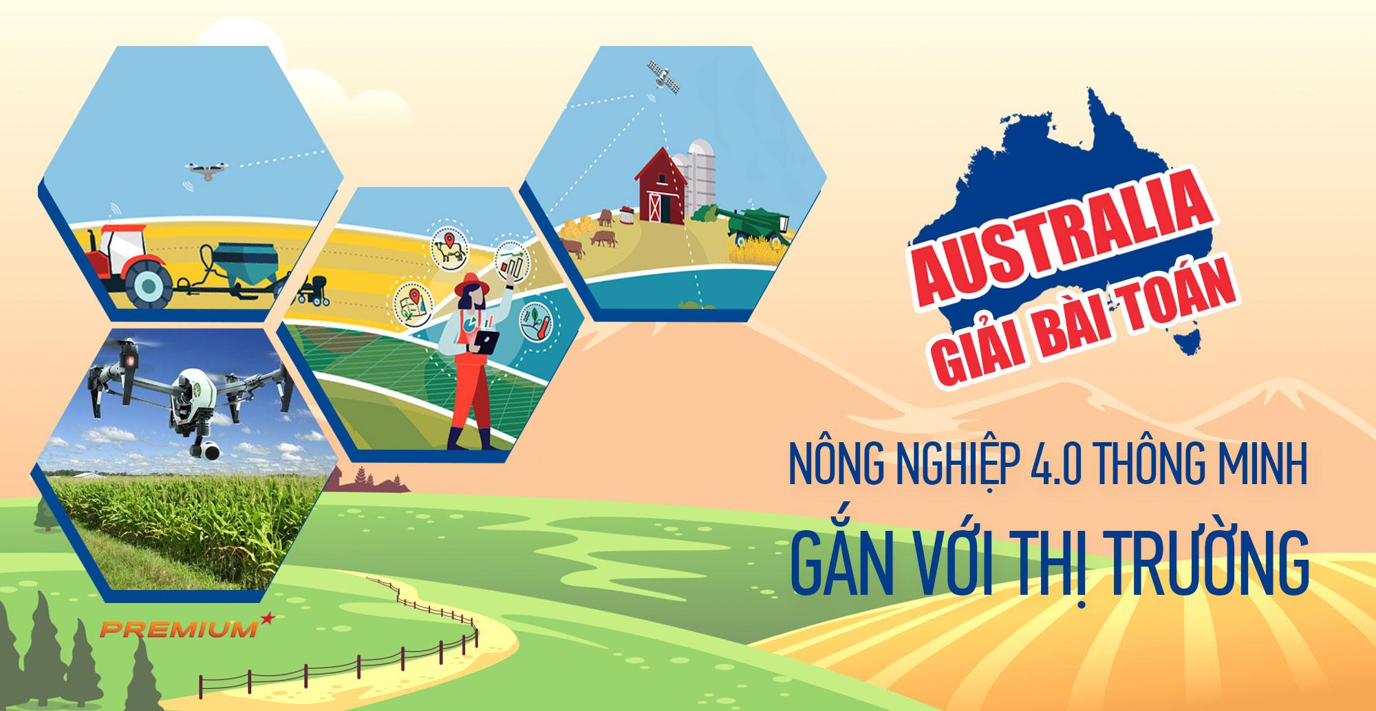 Australia giải bài toán nông nghiệp 4.0 thông minh gắn với thị trường
