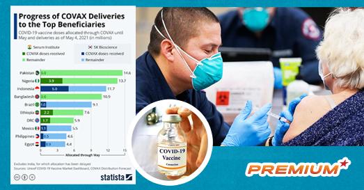 Xóa bỏ bản quyền vắc-xin ngừa Covid-19