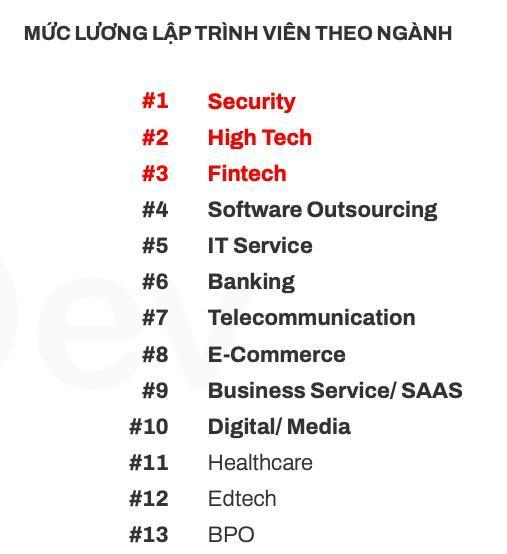 Cảm nhận thị trường công nghệ mới thông qua lương lập trình viên-3