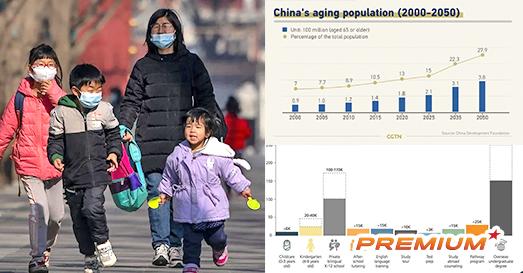 Thách thức dân số, ‘bom hẹn giờ’ cho kinh tế Trung Quốc