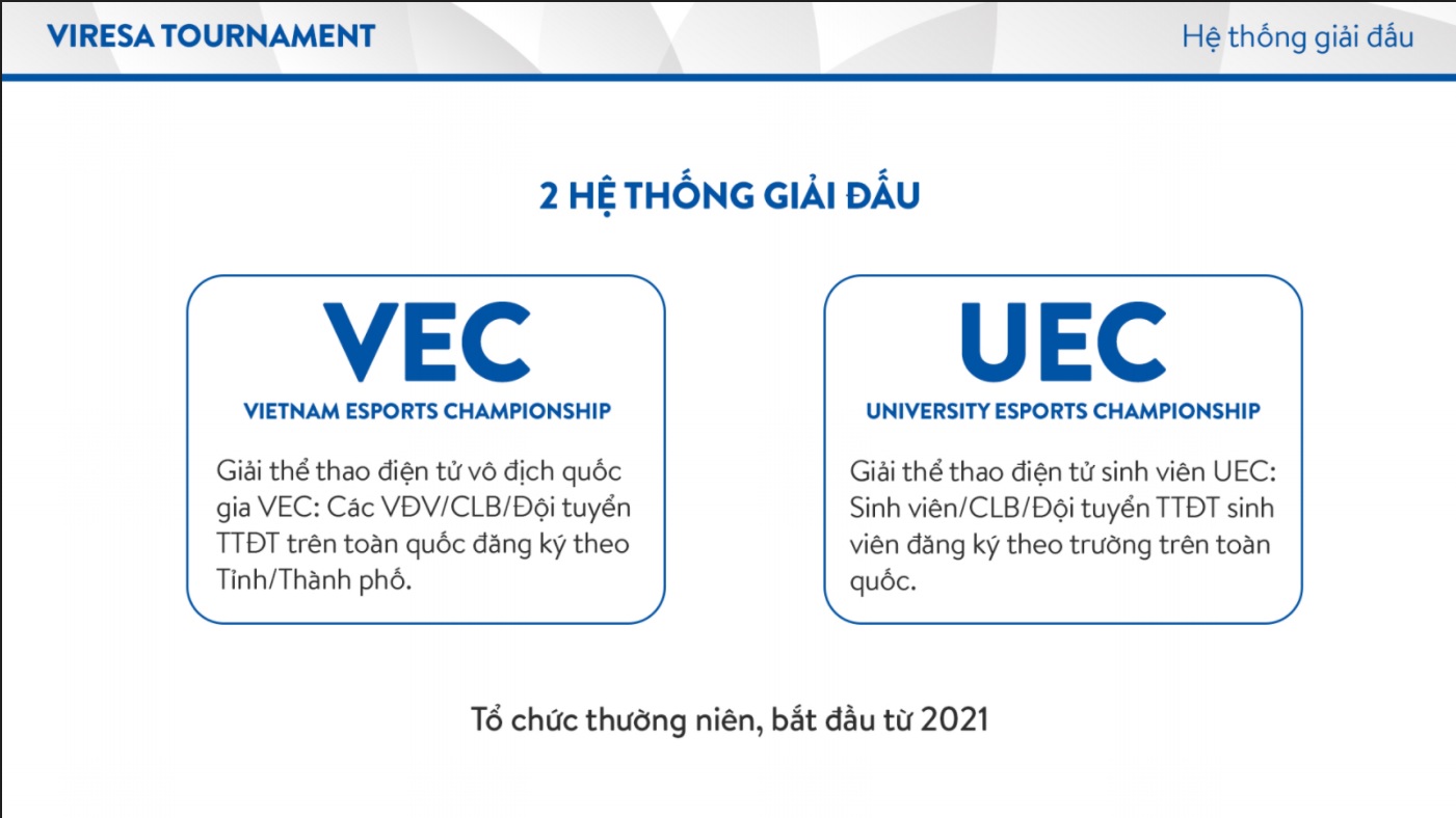 Việt Nam sắp có giải Esports vô địch quốc gia, số lượng bộ môn được cân nhắc đem vào thi đấu gây bất ngờ lớn - Ảnh 2.
