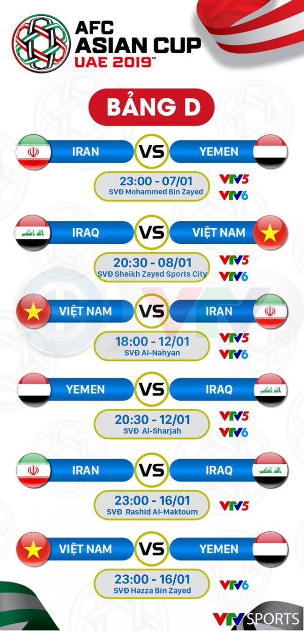 Tối nay (08/01), xem đội tuyển Việt Nam thi đấu với Iraq tại Asian Cup 2019 trên kênh nào và ở đâu?