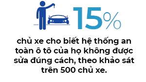 Cuoc chien moi tren thi truong o to