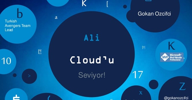 Máy tính Trung Quốc đang tốt hơn máy tính Mỹ?