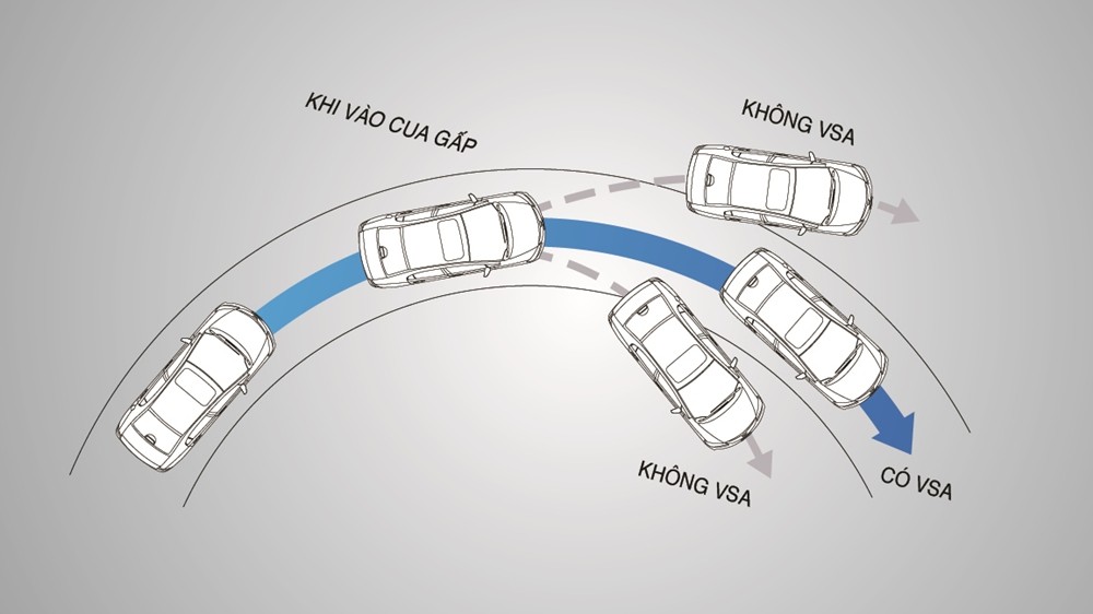 Honda Việt Nam chính thức giới thiệu City 2016 - Giá từ 552 triệu đồng - ảnh 4