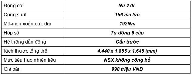 Những xe gầm cao tầm trung trên thị trường VN hiện nay - ảnh 9