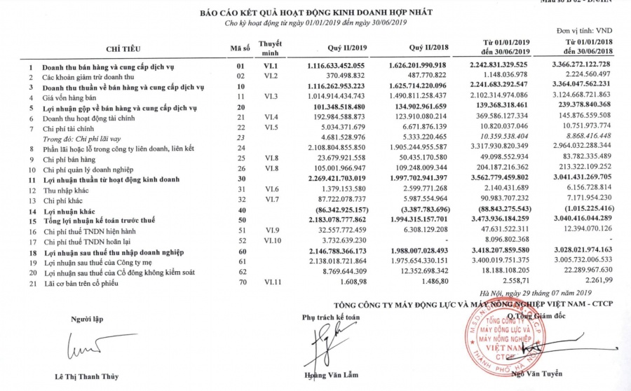 lai khung bo 3 honda ford va toyota mang ve cho veam hon 3317 ty
