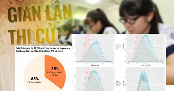 Nghe VietNamNet: Vụ án gian lận thi cử THPT quốc gia năm 2018 tại Hà Giang sẽ được xét xử công khai