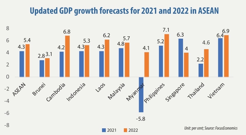 Social distancing orders take toll on economic prospects