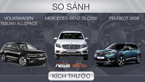 Trên dưới 1,5 tỷ: Chọn Mercedes Benz GLC200 hay Volkswagen Tiguan, Peugeot 5008?