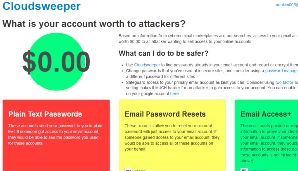 Tài khoản email của bạn có giá bao nhiêu?