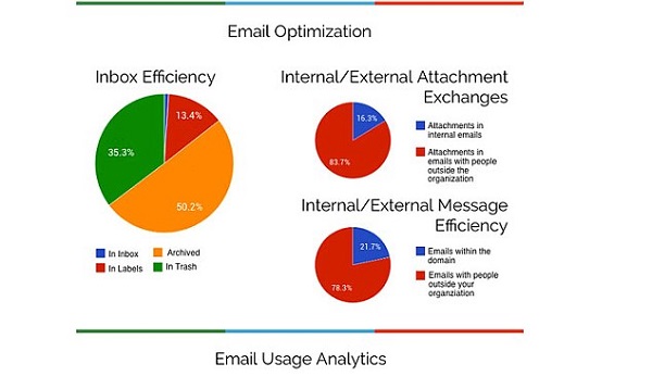 Gặp gỡ người được