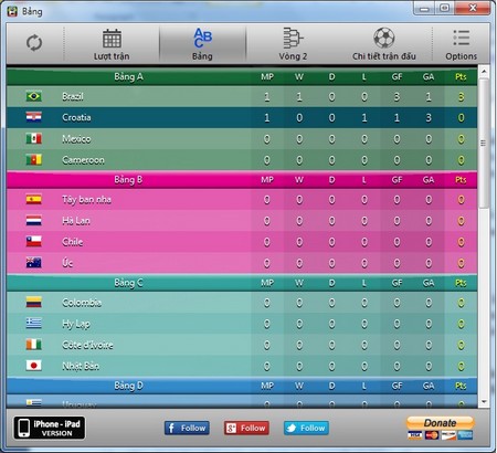 Lịch thi đấu và cập nhật kết quả World Cup tự động