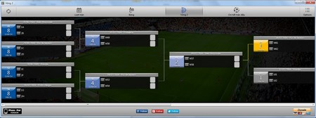 Lịch thi đấu và cập nhật kết quả World Cup tự động