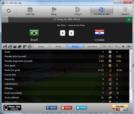 Lịch thi đấu và cập nhật kết quả World Cup tự động