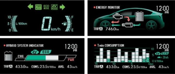Xe hơi đang trở thành mục tiêu tấn công của tin tặc