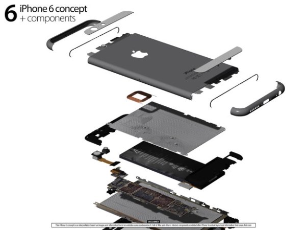 iPhone 6 dùng chip A8, thêm NFC, cải tiến Touch ID