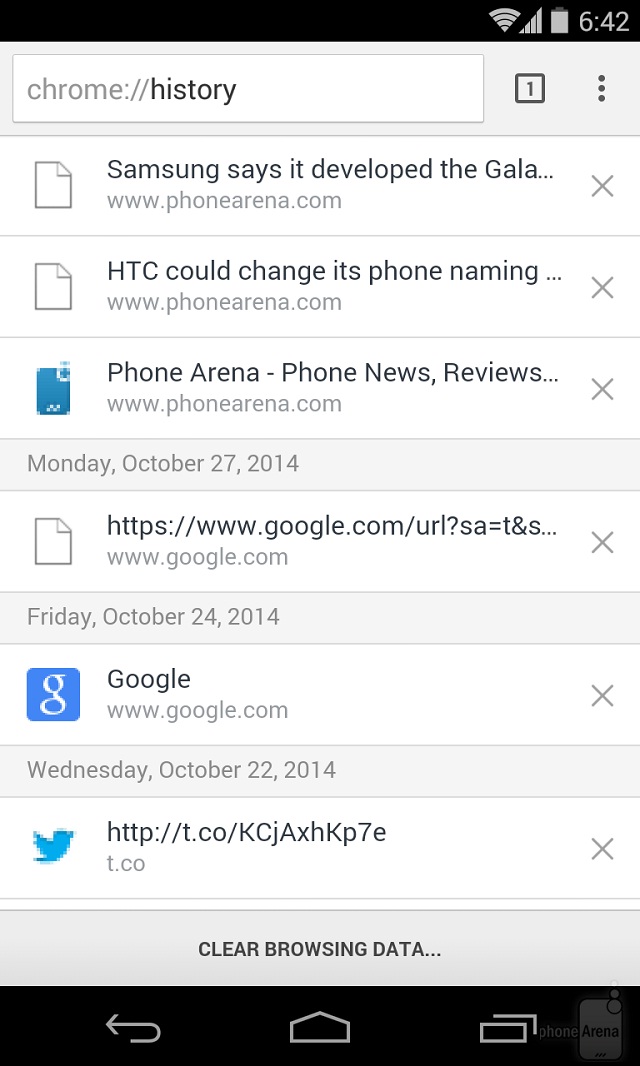 Làm thế nào để xóa lịch sử duyệt web và dữ liệu trình duyệt Chrome trên Android