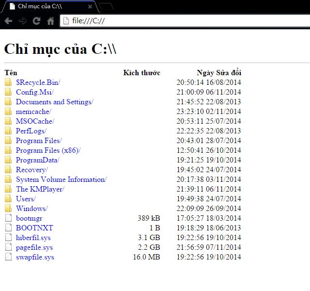 Những tiện ích chưa được biết đến của thanh địa chỉ trên Chrome