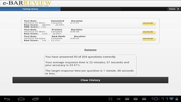 10 ứng dụng đắt tiền nhất trên Android