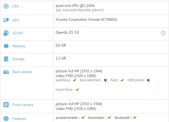 Khi ngày càng thất thế trên thị trường smartphone, Samsung buộc phải tìm cách để gia tăng sức hấp dẫn cho sản phẩm của mình. Một trong những chiến lược để giành lại thị trường cấp thấp sẽ là gia tăng cấu hình cho các sản phẩm giá rẻ.