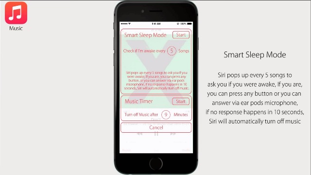Sau khi đưa màn hình Apple Watch lên iOS 8, nhà thiết kế tài năng Ralph Theodory lại đưa ra 9 ý tưởng tính năng cho hệ điều hành di động của Apple mà các fan chắc chắn sẽ thèm muốn.