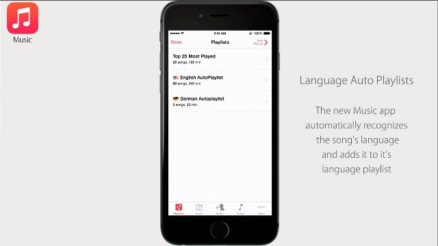 Sau khi đưa màn hình Apple Watch lên iOS 8, nhà thiết kế tài năng Ralph Theodory lại đưa ra 9 ý tưởng tính năng cho hệ điều hành di động của Apple mà các fan chắc chắn sẽ thèm muốn.