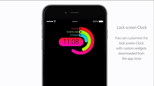 Sau khi đưa màn hình Apple Watch lên iOS 8, nhà thiết kế tài năng Ralph Theodory lại đưa ra 9 ý tưởng tính năng cho hệ điều hành di động của Apple mà các fan chắc chắn sẽ thèm muốn.
