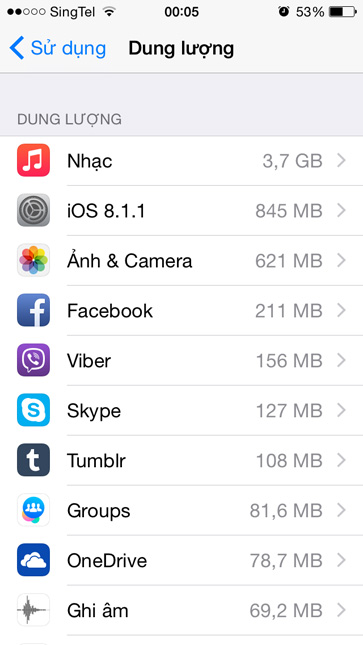 Nexus 9 là một chiếc tablet tuyệt vời, song một số phiên bản đầu tiên đã gặp phải tình trạng nút nguồn/chỉnh âm lượng quá nông gây cảm giác khó chịu.