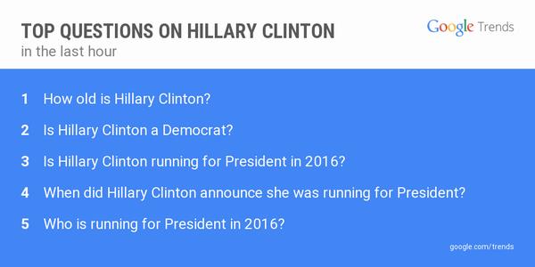 Tuyên bố này không phải do các vị CEO hay chủ tịch của Google đưa ra, mà là một câu trả lời cho tính năng tìm kiếm câu hỏi của Google.