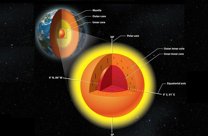 10 phát hiện mới về Trái Đất trong 2015 - ảnh 1