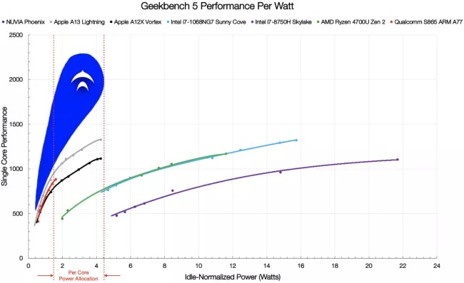 Công ty CPU 