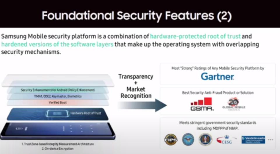 Samsung đã làm gì để cải thiện bảo mật trên điện thoại Galaxy?