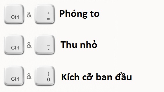10 cách sử dụng
