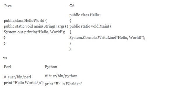 lựa chọn ngôn ngữ lập trình mới bắt đầu code java c# c python javascript