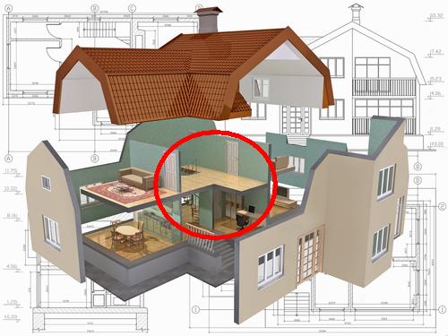 khắc phục vấn đề Wi-Fi wifi tốc độ 802.11n 802.11ac 802.11g firmware mac router modem