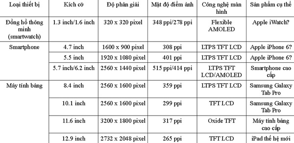 Chọn cử thành viên đội TCM tham gia chương trình “Tuổi trẻ vì biển đảo quê hương”