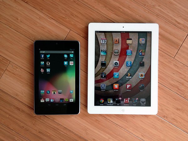 diện tích màn hình đường chéo