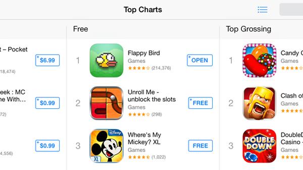 Vì sao Flappy Bird thành công đến thế